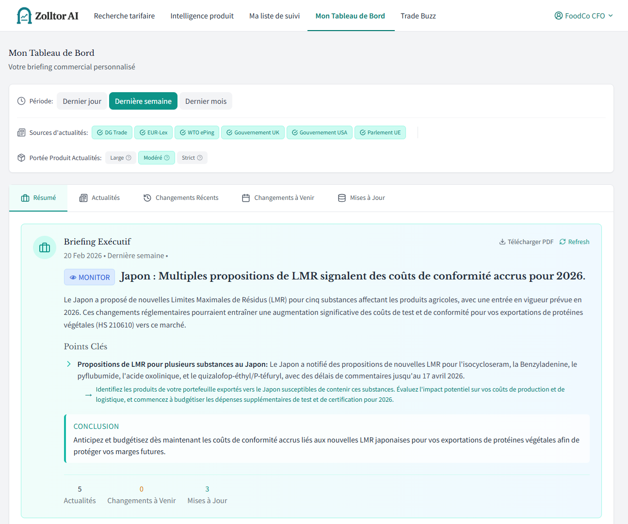 Briefing exécutif ZTI