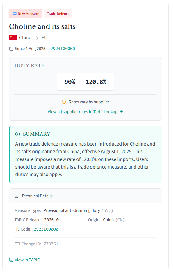 ZTI trade defence alert showing new anti-dumping duty of 90-120.8% on Choline from China