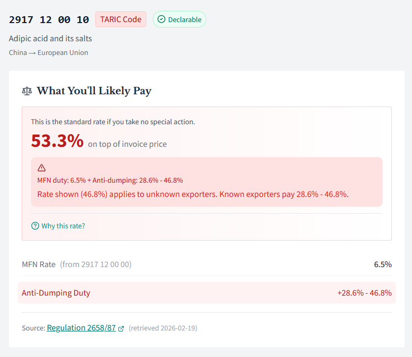 ZTI tariff lookup showing 53.3% effective rate with anti-dumping duty stacked on MFN rate